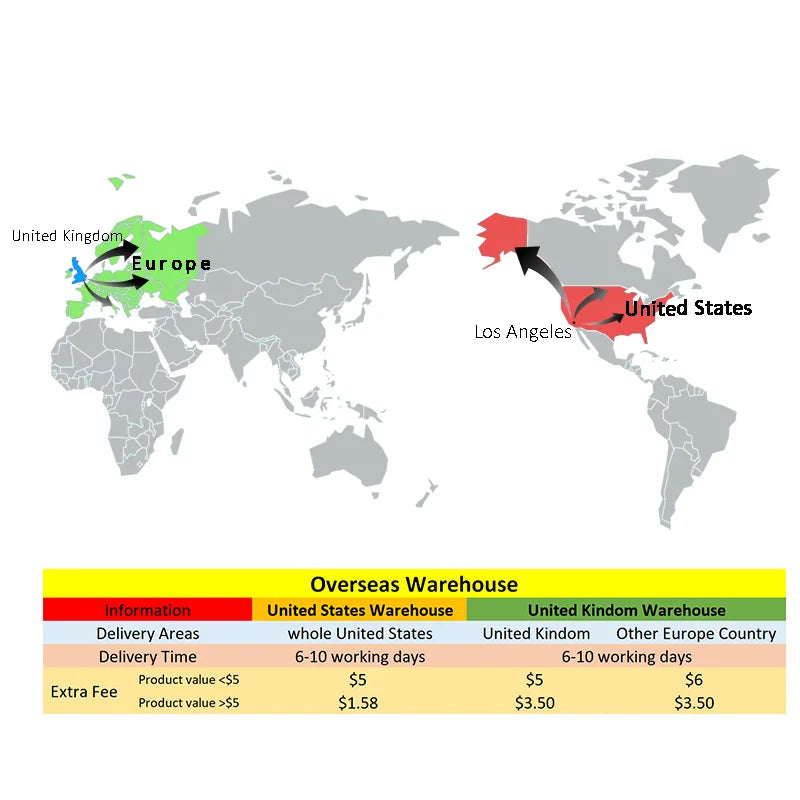 Custom Name Necklaces For Women Stainless Steel Personalized Necklace Nameplate Chain Choker Anniversary Jewerly Gift Collar