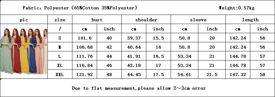 Modest Muslim Maxi Dress For Women Spring 2025 Lace Tape Trim V Neck Long Sleeve Loose Arab Oman Dubai Gold Stamping Robe Pink